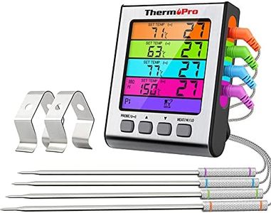 ThermoPro 