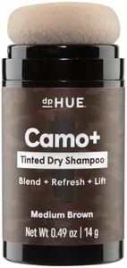 dpHUE Camo+ Tinted Dry Shampoo, Medium Brown - Gray, Root & Scalp Coverage for Women & Men - Non-Aerosol - Absorbs Oil & Adds Visible Volume