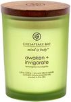 Chesapeake Bay Candle PT40886 Scent