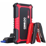 GOOLOO GP2000 Jump Starter, 12V 2000A Portable Car Battery Charger(Up to 8.0L Gas, 6.0L Diesel Engines), SuperSafe Car Jumper Starter