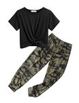 Camouflage For Girls