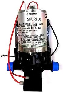 Shurflo Tr