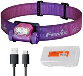 Fenix HM55R Rechargeable Headlamp, 
