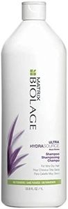 Biolage Ul