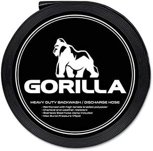 GORILLA Sw