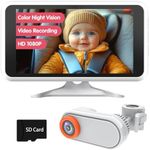 LUCKVIEW Baby Car Camera with Night Vision, HD 1080P Car Camera for Baby Video Recording with TF Card Car Baby Camera 3X Zoom 360° Rotation for Rear Facing Seat White