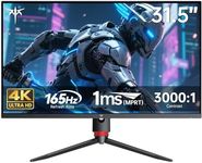 KTC 32 Inch 4K Gaming Monitor, 165Hz UHD (3840x2160P) Fast IPS Screen, 1ms (MPRT), Adaptive Sync, 3000:1 Contrast,121% sRGB,HDMI 2.1 Display Port 1.4, Tilt/Height Adjustment, VESA Mount, H32P22P