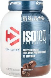 Dymatize I