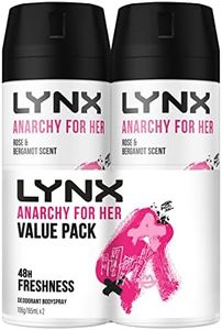 LYNX Anarc