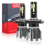 Home Comforts Headlight Bulbs