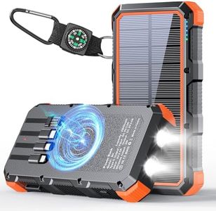 Solar Char