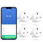 Smart Home Plugs