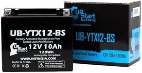 Replacement 1985 Honda ATC250ES Big Red 250 CC Factory Activated, Maintenance Free, ATV Battery - 12V, 10Ah, UB-YTX12-BS