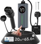 GONEO Portable Electric Car Charger