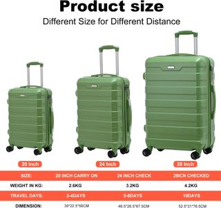 RMW Hard Shell Suitcase – Ice Blue Lightweight Luggage