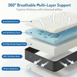 Degrees of Comfort 3-Inch Super King Mattress Topper – Plush Support
