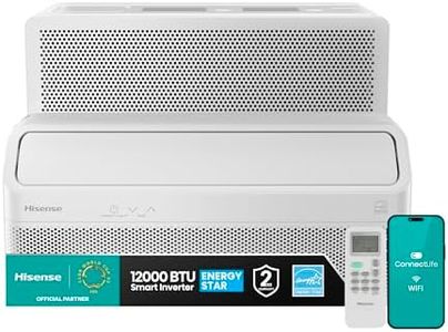 Hisense AW