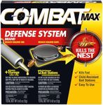 Combat Max Defense System Brand, Sm
