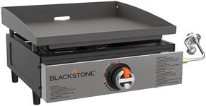 Blackstone 2142 Original 17” Tablet