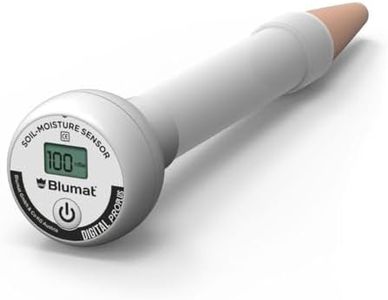 Blumat Moi