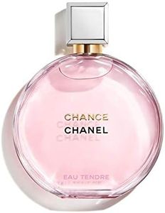Chanel Cha