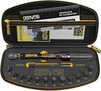 LEXIVON Cl