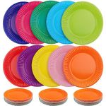 HAKZEON 200Pcs 7 Inch Colorful Paper Party Plates Set, Multicolour Paper Plates, Round Coloured Paper Plates for Serving Wedding Birthday Party, Picnic, 10 Colours