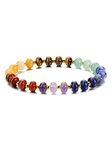 JSDDE 7 Chakra Crystals Bracelet Reiki Healing Crystal Gemstone Stretch Bracelets for Women Yoga Meditation