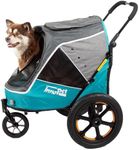 InnoPet Sporty Evolution Ocean Blue