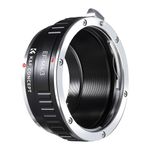 Lens Adapter For Panasonic