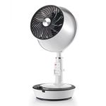 Soleus-fans