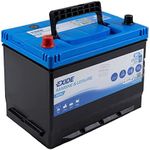 Exide ER350 DUAL Leisure Battery 80Ah (Porta Power PP75)