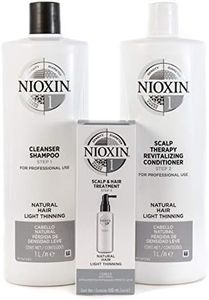 Nioxin Sys