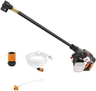 WORX 40V P