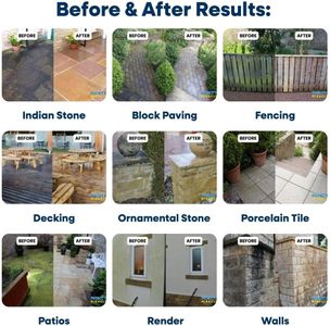 Monty Miracle Outdoor Cleaner 5L – Patio, Decking, Driveway, Fast Results