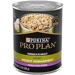 Purina Pro Plan Weight Control Dog 
