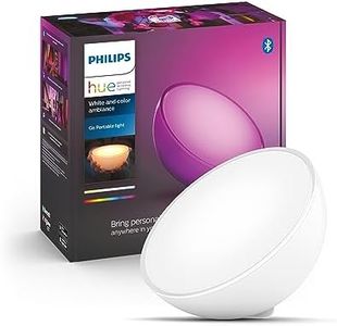 Philips Hu