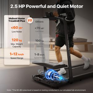 Mobvoi Foldable Treadmill – 12km/h Compact Walking Running Machine