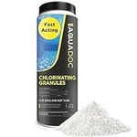 AquaDoc | Spa Chlorine Granules for
