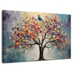 Colourful Tree of Life Wall Art for Living Room Decor Abstract Blossom Tree Painting Pictures Nature Floral Tree Canvas Prints Minimalist Modern Artwork for Bedroom Office Home Decorations 30x40cm