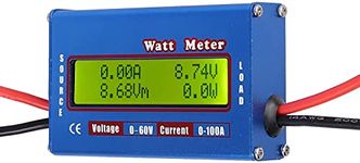 Dc Amp Meters