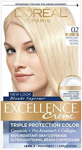 L'Oreal Pa