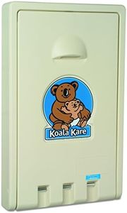 Koala Kare