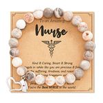 Nurse Gifts, Nurses Week Gifts, Nursing Student Gifts for Her, School Nurse Graduation Practitioner Gifts for Nurses, Nurse