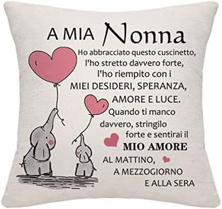 Bommex Non