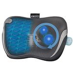 Homedics Shiatsu Massagers