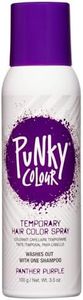 Punky Temp