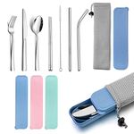 Portable Fork Set