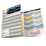 Periodic Table Advanced: a QuickStudy Laminated Reference Guide