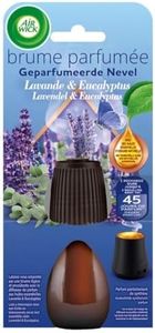 Air Wick -